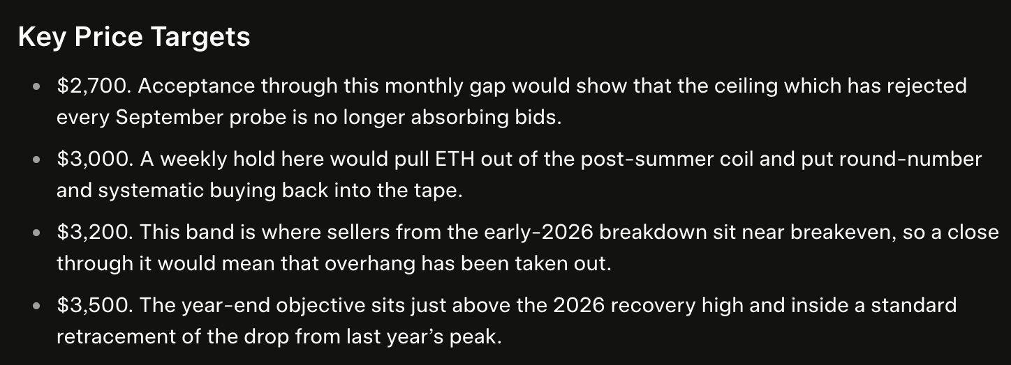 SpaceXAI's Grok Predicts Price of Bitcoin, Ethereum, XRP by End of 2026 eth