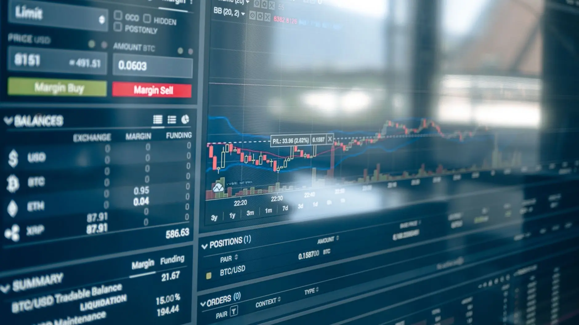 Close-up of a professional cryptocurrency trading interface showing a BTC/USD candlestick chart and order book.
