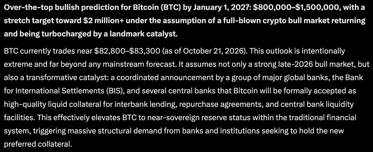 When asked, Microsoft Copilot AI predicts that Bitcoin could finally hit its landmark milestone of $1M, and as early as Jan 1, 2027
