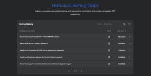 coindepo governance voting data 3