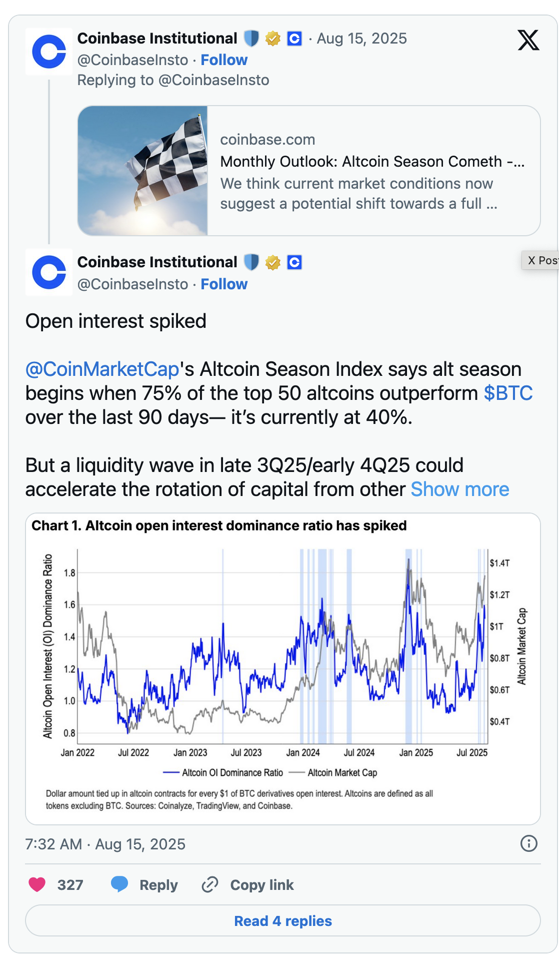 山寨币季节推迟了吗？加密热潮转向这些迷因币加密货币新闻