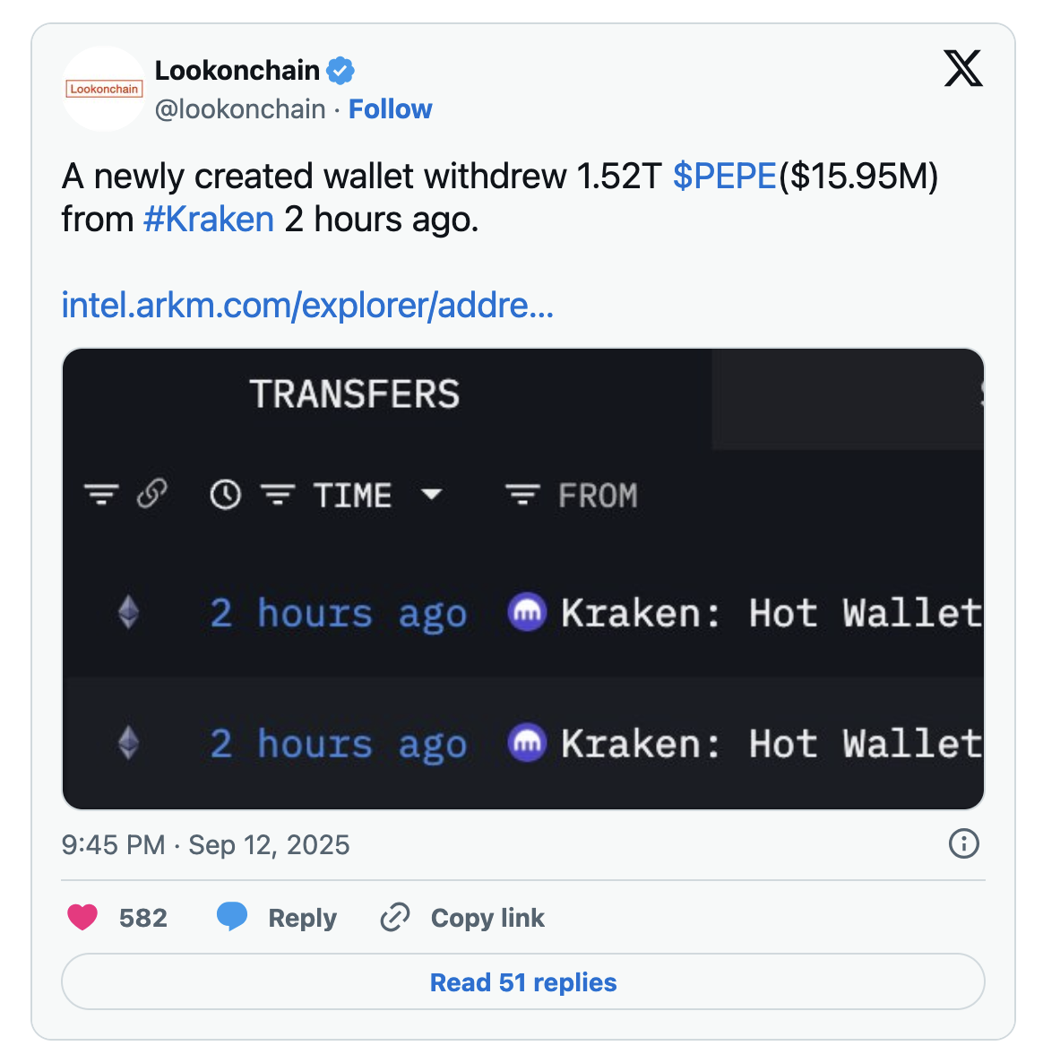 Pepe价格预测：鲸鱼活动回升能否引发历史新高行情？加密货币新闻