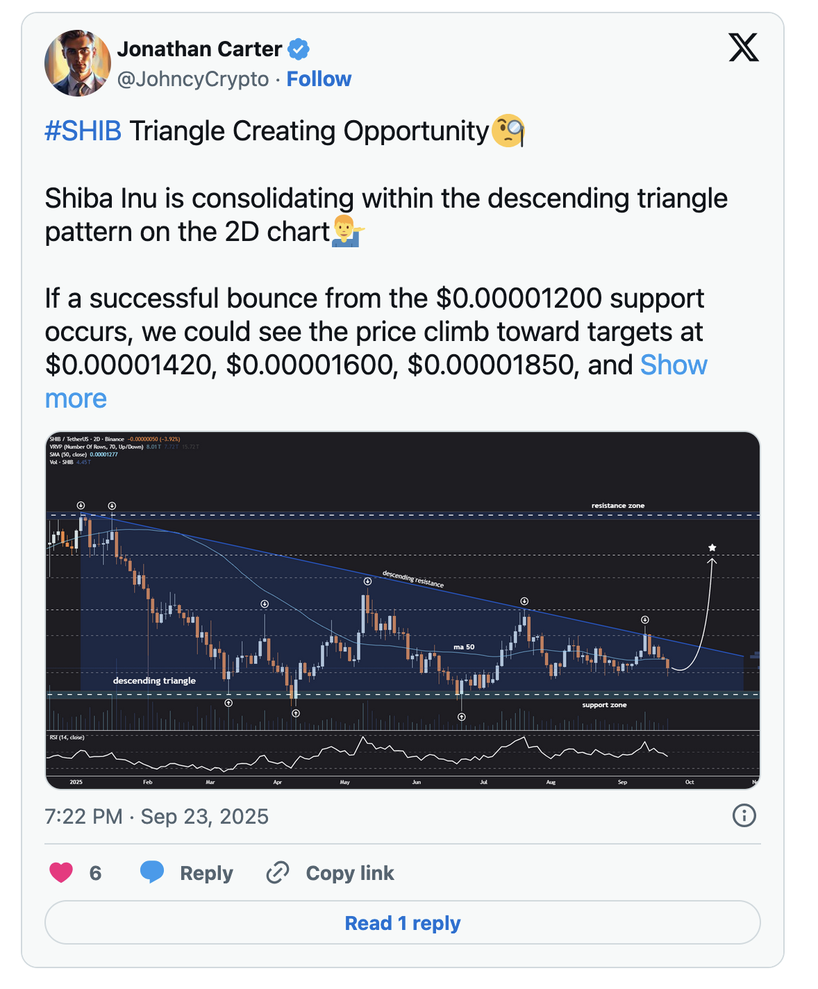 10月Uptober 投资首选：现在最值得购买的百倍迷因币加密货币新闻