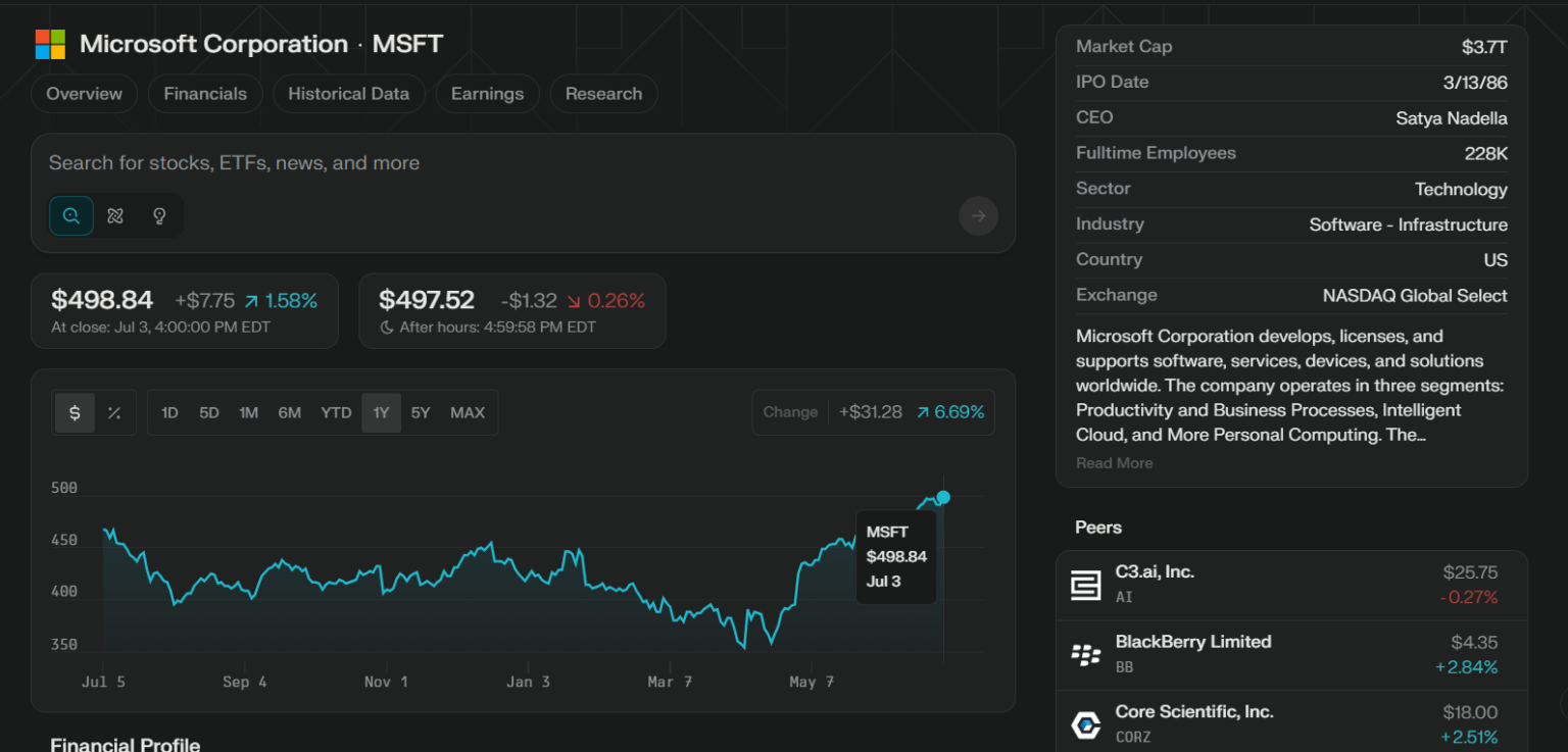 2026 年最佳加密货币股票