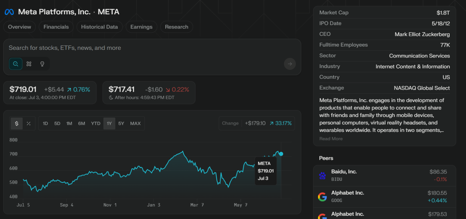 2026 年最佳加密货币股票