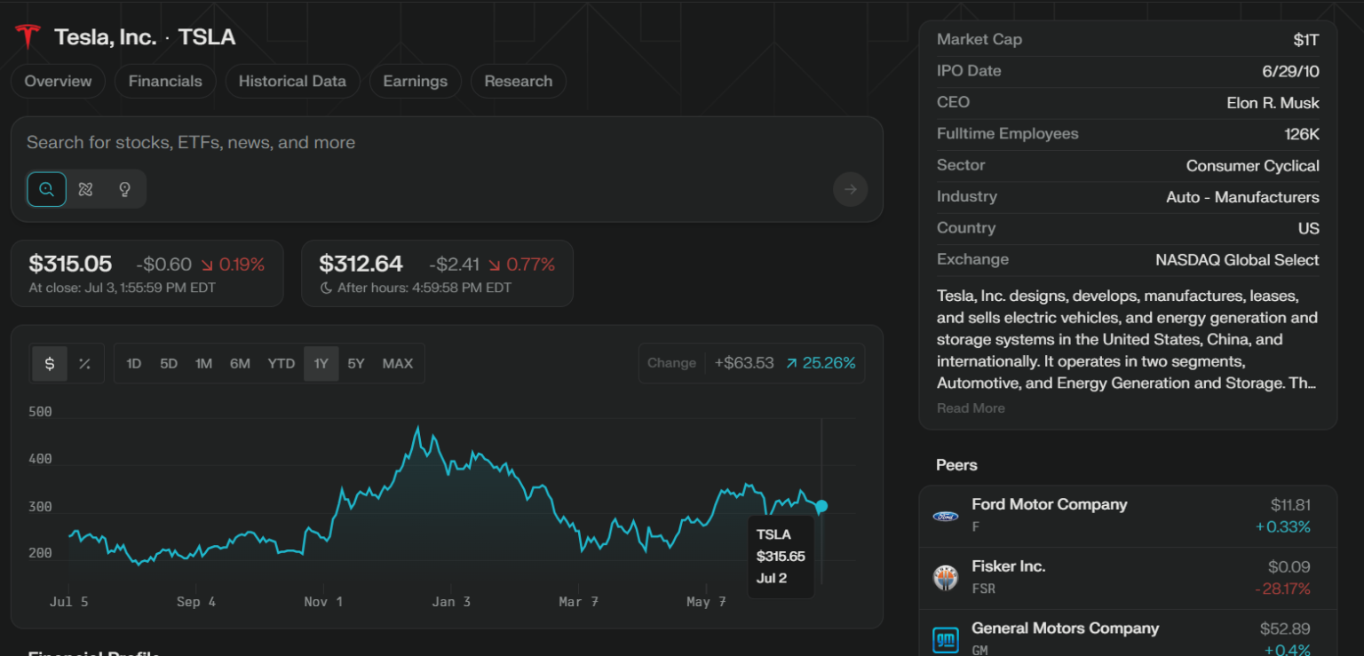 2026 年最佳加密货币股票