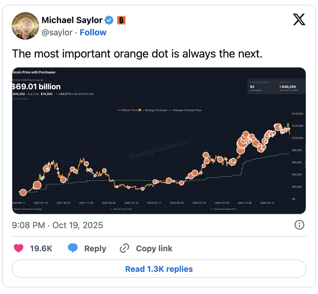 比特币价格预测：迈克尔·赛勒暗示MicroStrategy 或将增持比特币