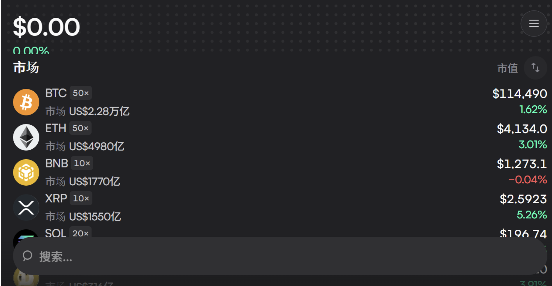 最佳去中心化加密货币交易所出入金最安全方便的DEX