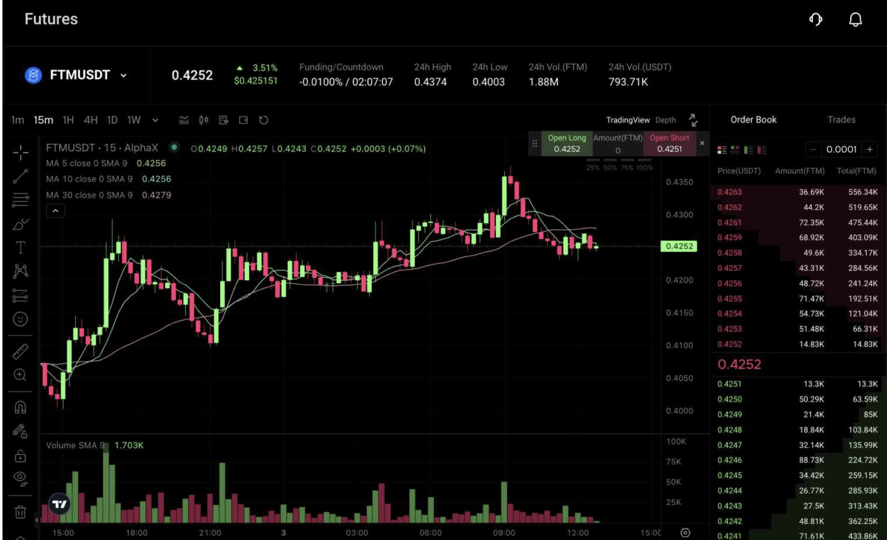 最佳去中心化加密货币交易所出入金最安全方便的DEX