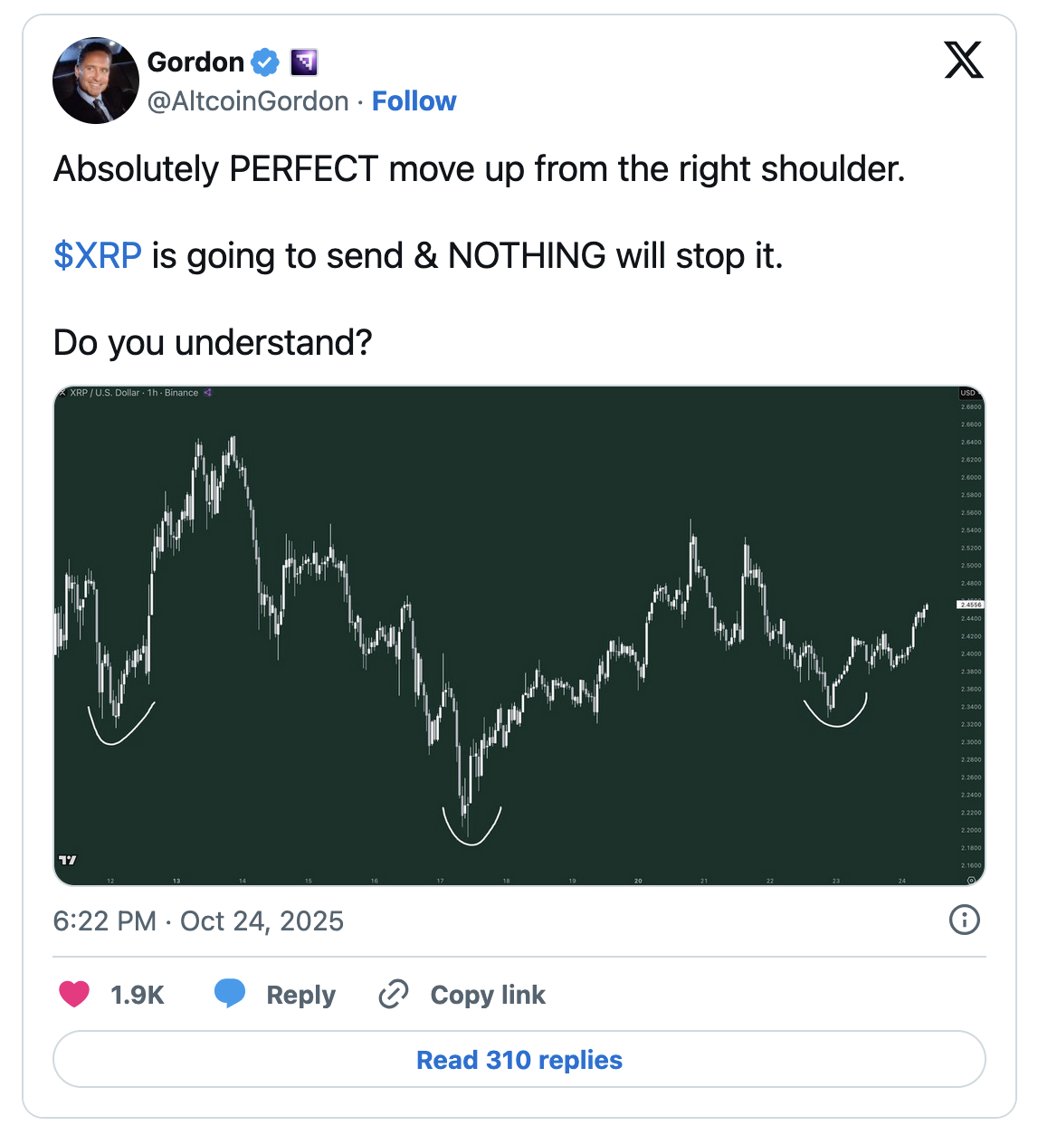 XRP 价格预测：交易员发现看涨头肩底形态——下一目标$5？加密货币新闻