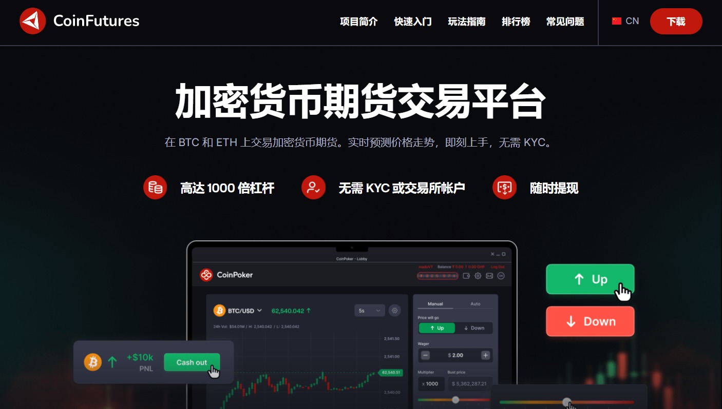 2026 年加密货币期货交易平台CoinFutures评测