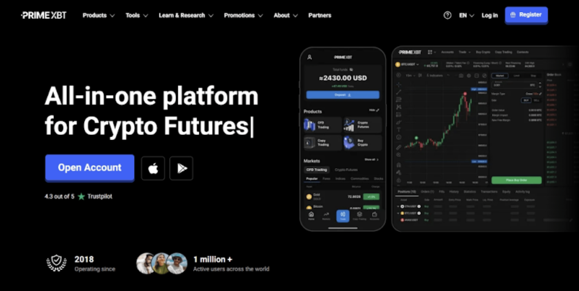 加密貨幣槓桿交易平台指南2026 年最佳槓桿交易教學與風險策略